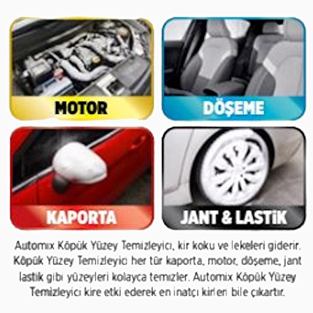 KÖPÜK YÜZEY TEMİZLEYİCİ MOTOR DÖŞEME JANT KAPORTA 500 ML